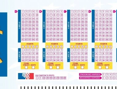 Οι αριθμοί της κλήρωσης του Τζόκερ - Ένας τυχερός κερδίζει πάνω από 2,5 εκατ. ευρώ!